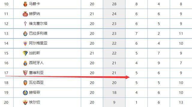 两队近期状态不错，勇士5连胜，掘金4连胜。